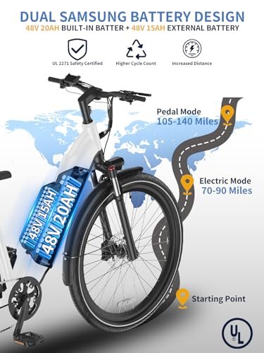 Electric Bike for Adults 1300W Peak Motor 48V 35AH Battery 32MPH 80Miles Range 27.5” Step-Thru Ebike with Torque Sensor, APP Control, Anti-Theft Alarm, Dual Hydraulic Brake Electric Bicycle - Image 3