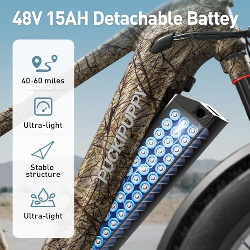 Electric Bike for Adults, 26″ Fat Tire Electric Mountain Bike with 750W, 48V 15AH Removable Battery Ebike, 28MPH Aluminum Frame E Bike with 7-Speed and Front Suspension Beagle - Image 3