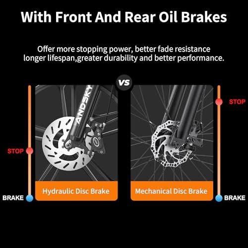 Electric Bike for Adults 750W Ebike 30 Mph Peak 1200W 80Nm Max Range 50Miles 48V 16Ah Removable Battery Foldable 20” x 4.0″ Fat Tire Adult Electric Bicycles 7-Speed Hydraulic Front Rear Oil Brakes - Image 6