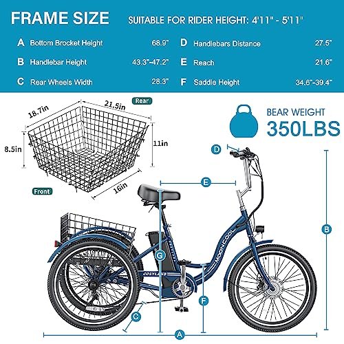 H&ZT 7 Speed Electric Trike Tricycle, 350W 10AH 15MPH 36V Lithium Battery UL Certified, 24″ / 26″ Electric 3 Wheel Bikes for Adults