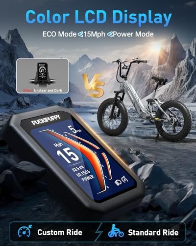 Corgi Electric Bike for Adults 960W, 48V 20Ah Battery Ebike, New Longitudinal Suspension Ebike, 20” Fat Tire Full Suspension Mountain Ebike, 28MPH & 80Miles Range, LCD Display, 7 Speed