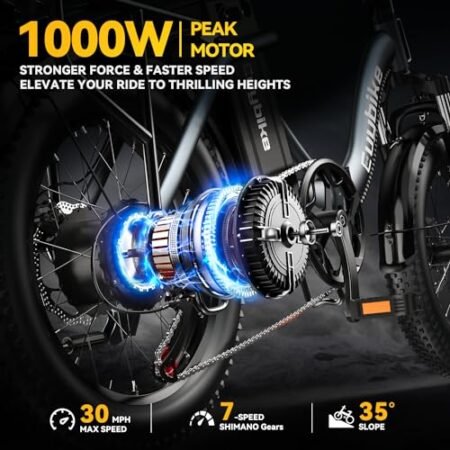 Auloor Foldable Electric Bike for Adults, Peak 1000W Brushless Motor 30MPH 70Miles City Commuter Ebike, 48V 15Ah Lithium Battery, 20″ Fat Tire 7-Speed Mountain E-Bicycle Front Suspension LCD Display…