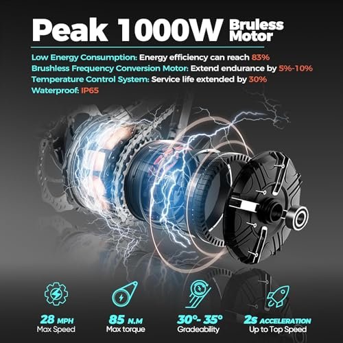 Eahora P5 Plus (Upgraded) Peak 1000W 20Ah Ebike for Adults, 28+mph 80-120Miles Full Suspension Electric Mountain Bike Unibody Magnesium Alloy Frame City Electric Bike for Multiple Scenarios - Image 3