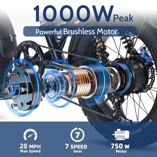 Electric Bike for Adults,Peak 1000W Electric Mountain Bike,28 MPH E Bike with 7-Speed,20 * 4” Fat Tire Ebikes for Adults with Full Suspension - Image 6