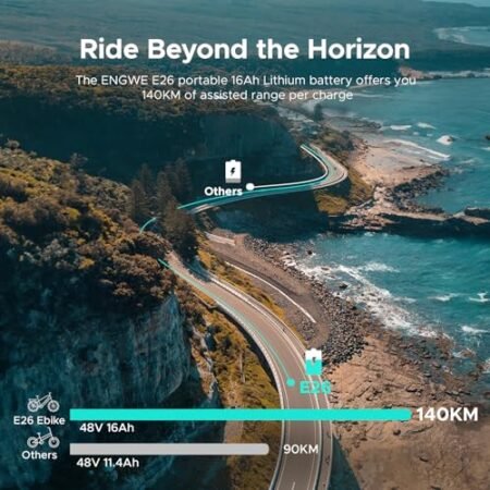 ENGWE E26 1000W Electric Bike for Adults, 26″ *4.0″ Fat Tire E-Bike with 48V 16Ah Removable Lithium-Ion Battery, Range 87Miles 28MPH 7 Gears Commuting Mountain Ebike