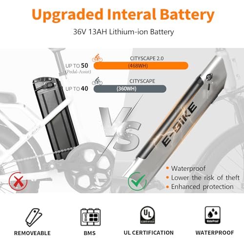 Adult Electric Bike, 26 Inch Step Through Ebike for Women Men, Peak 500W 1000W w/UL Certified Removable Battery, 7 Speed City Electric Cruiser Bikes, 22MPH 50Miles Commuter Electric Bicycle - Image 5