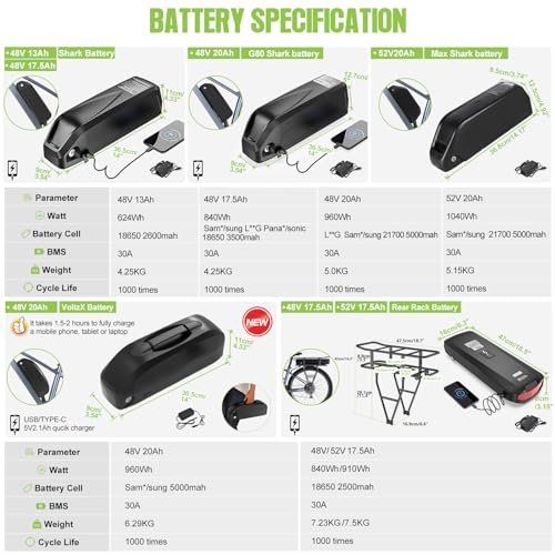 BAFANG BBS02B 48V 750W Mid Drive Kit with Battery Optional 8fun eBike Conversion Kit with LCD Display & Chainring Mid Drive Electric Bike Kit fit 68-73MM Bottom Bracket Bike - Image 4