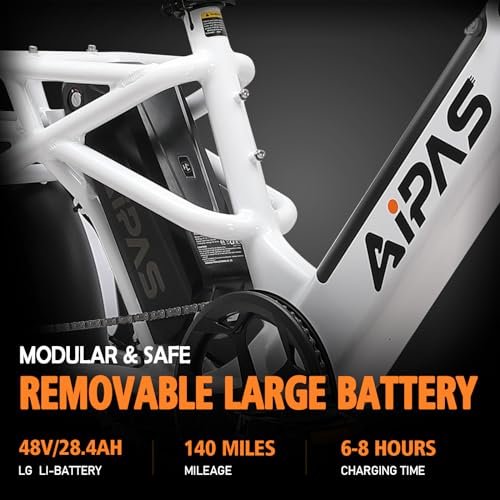 Electric Bike for Adults, 48V 28.4Ah/14.4Ah LG Dual Battery Cargo Ebike, 140 Miles Long Range, 1330W Peak Motor, Fat Tire Electric Bike, Step Through Electric Bike for Carrying Passenger or Kids - Image 5