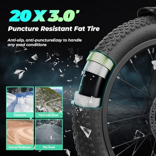 A4 Folding Electric Bike with 1000W Motor Peak,20”Fat Tire,48V Removable Battery,28MPH Max Speed,62 Miles Range,Step-Thru Electric Commuter Ebike for Adults - Image 5