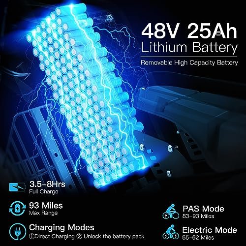 GT20 Electric Bike for Adults, Electric Dirt Bike with 1500W Motor 48V/25Ah Removable Battery, Up to 31MPH & 93 Miles, Electric Motorcycle with 7-Speed, 20″ x 4.0 Fat Tire Ebikes for Adults - Image 3