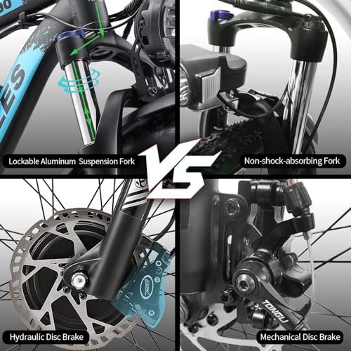 Folding Electric Bicycle for Adults, 20” Fat Tire Ebike with 23AH Removable Battery, 2000W 32MPH Commuting Bike - Image 4