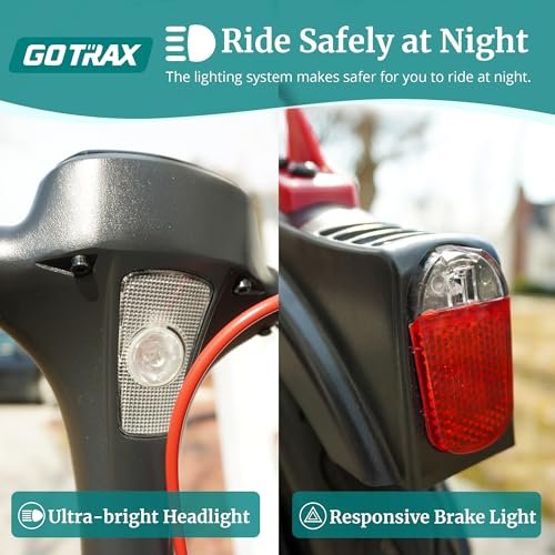 Gotrax APEX Series Electric Scooter, 12/15/18miles Range, 15.5/18mph Power by 250W/350W Motor, All Aluminum Body, Large Digital Display Foldable Escooter for Adult - Image 3