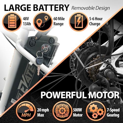 Elevate Electric Bike for Adults – 60 Mile E Bike 20MPH Throttle 48V E-Bike – Commuter Bike Beach Cruiser Ebike Adult Electric Bicycles for Men & Women - Image 3