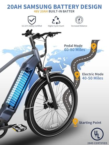 Electric Bike for Adults 1300W Peak, 48V 20AH/35AH/45AH Battery, 28MPH 80-180Miles Range 27.5” Step-Thru/Step-Over Ebikes for Adults with Torque Sensor,Hydraulic Brake,Anti-Theft, APP & UL - Image 4