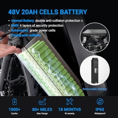 eAhora P5 II [2024 Upgraded] Electric Bike Peak 1700W Electric Mountain Bike 48V 20Ah Removable Battery 24 * 4.0 Fat Tire Electric Bike 32MPH Full Suspension Ebike Programmable Display