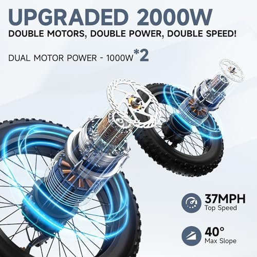 Electric Bike for Adults – 1000W Ebike with 33 MPH 60 Miles Range, 26″ x 4.0″ Off-Road Fat Tires Electric Bicycle 7 Speed E Bike 864Wh (48V18Ah) Removable Battery… - Image 6