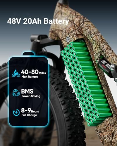 Electric Bike for Adults 960W, 48V 20AH Hidden Battery, Full Suspension Ebike, 80 Mile Range, 28MPH, 26″ Fat Tire, 7 Speed, Aluminium Alloy Frame, with Anti-Theft Alarm, UL Certified