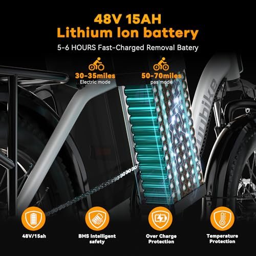 1000W Folding Electric Bike, 48V 15AH Removable Battery E Bike, 30+MPH, 70 Miles Max Range, 20″ Fat Tire Electric Bike for Adults, Dual Suspension Adult Electric Bicycles for Commute Beach Snow - Image 4