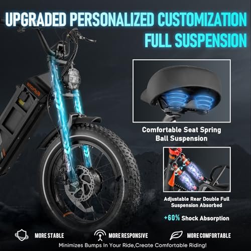 Juliet [2024 Upgrded] Electric Bike for Adults Peak 1700W/2000W 60AH Dual Motor Ebike 100-200Miles Long Range Electric Bike 20” Fat Tire Full Suspension E Bike with APP Control Display