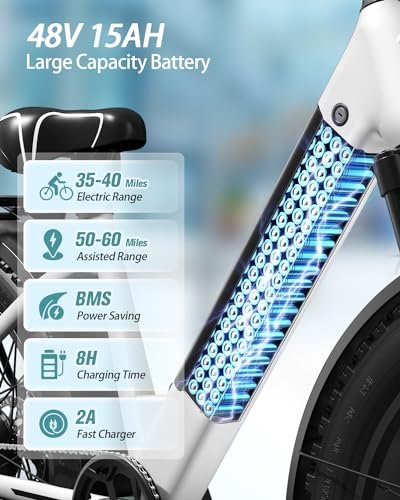 Electric Bike for Adults 960W Peak , 48V 15AH Removable Battery Electric Bicycle, 28MPH Commuter E-bike, 7 Speed, Up to 60 Miles,All Terrain 26″ Fat Tire Front Suspension,UL Certified,Samoyed - Image 3