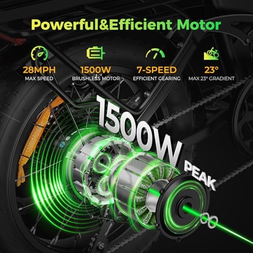 F3 Electric Bike for Adults with 1500W Motor Peak,48V 624Wh Removable Battery Max 74 Miles 28MPH,20″ x 3.0 Fat Tire Folding Electric Bike with 7-Speed and Full Suspension. - Image 5