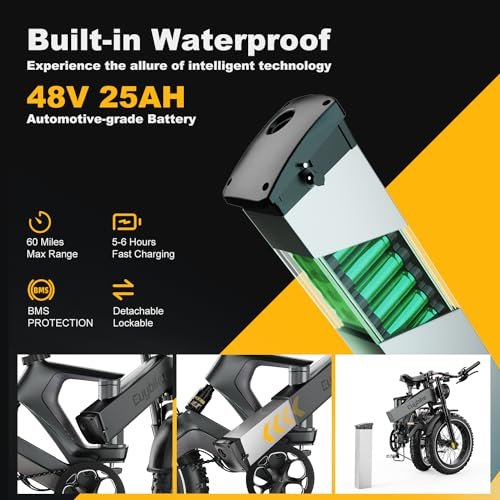 Folding Electric Bike for Adults,1500W Motor(Peak 2000W),35MPH 100Mile,48V 25Ah Battery,20″ x 4.0 Fat Tire Foldable Electric Bicycle,Electric Mountain E-Bike,Hydraulic Disc Brake E-Bike - Image 3