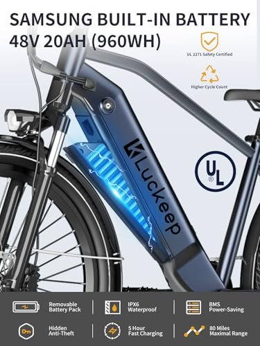 Electric Bike for Adults 1300W Peak, 48V 20AH/35AH/45AH Battery, 28MPH 80-180Miles Range 27.5” Step-Thru/Step-Over Ebikes for Adults with Torque Sensor,Hydraulic Brake,Anti-Theft, APP & UL - Image 5