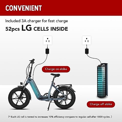 E-Flow, 750W Folding Electric Bike Adults, Up to 90Miles Motor Ebike, 48V 20Ah BAFANG Battery, 20’’x4.0 Fat Tire 28MPH Step-Thru Bicycle for City Commuter, Snow, Beach, Mountain etc - Image 6