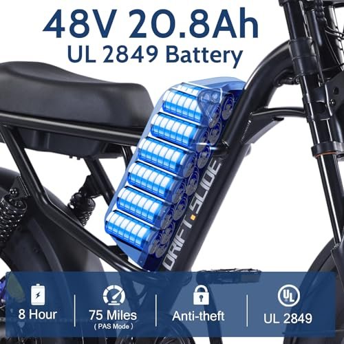 Electric Bike for Adults,Peak 1000W Electric Mountain Bike,28 MPH E Bike with 7-Speed,20 * 4” Fat Tire Ebikes for Adults with Full Suspension
