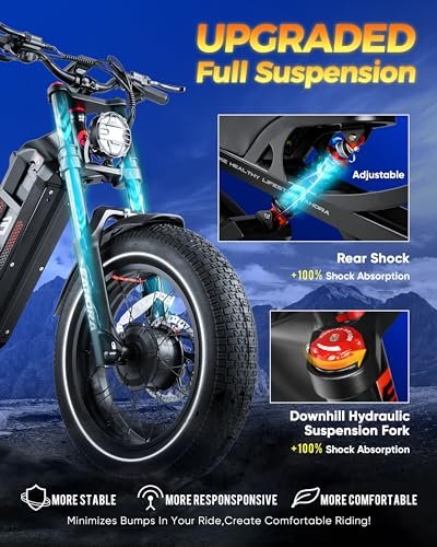 eAhora Romeo Ⅱ 2500W 60AH Electric Bike 52V 120+Miles Long Range Ebike Air Full Suspension Electric Mountain Bike 20 * 5.0″ Fat Tire E Bike with APP Control