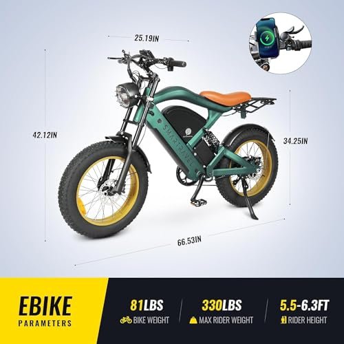 Electric Bike with 1200W Brushless Motor,32 MPH,20Ah Removable Battery,30 Miles Range,7 Speed,GPS Tracker with APP Control,20″ Fat Tire,Ebike for Adults,ST202