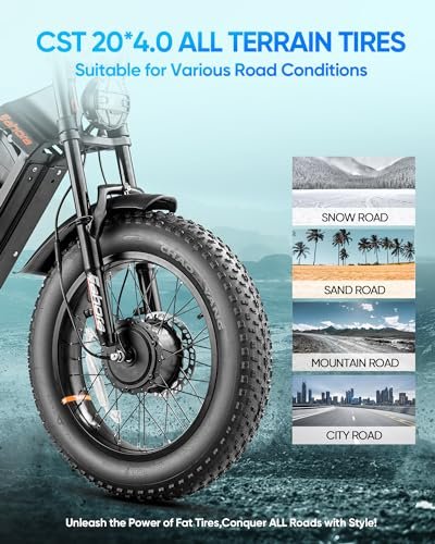 Juliet III/Juliet 60Ah 2000W/1200W(Peak) Electric Bike for Adults Dual Motor Long Range 100-200 Miles Ebike 33MPH ​​20″ Fat Tire E-Bike Full Suspension Step-Thru Electric Bicycle