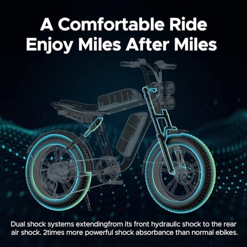ENGWE M20 Electric Bike for Adults – 1000W 28mph Moped Ebike 48V13A Single/48V26A Dual Battery 20*4.0″ Fat Tire All Terrain Off Road E-Bike Full Suspension Max 94Miles Long Range 7-Speed UL Certified