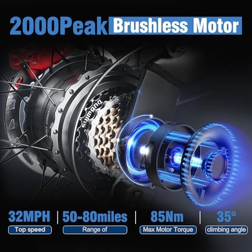 Electric Bike for Adults – 1300W 20″ Fat Tires EBike, 960Wh Removable Battery Bicycle, with Dual Suspension & Hydraulic Brakes Motorcycle, 7-Speed, 32MPH, Pioneer