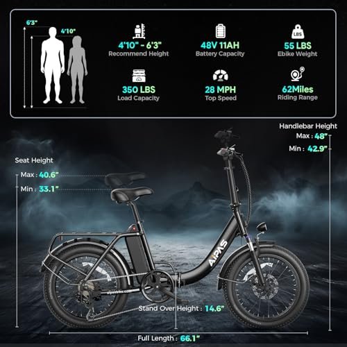 A4 Folding Electric Bike with 1000W Motor Peak,20”Fat Tire,48V Removable Battery,28MPH Max Speed,62 Miles Range,Step-Thru Electric Commuter Ebike for Adults - Image 7