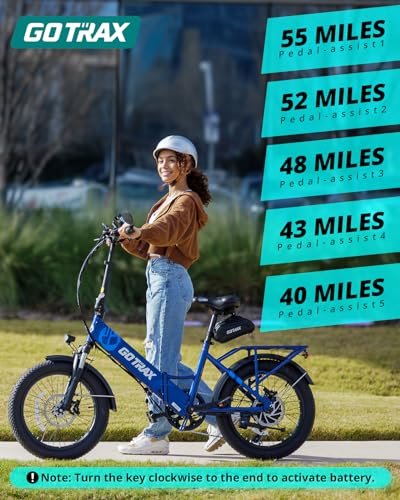 Gotrax F2V2 20″ Electric Bike, Max Range 55 Miles & 20Mph Power by 500W, LCD Display & 5 Pedal-Assist Levels, 7-Speed Gear& Front Shock Absorber for Adult Folding Bike with all Accessories Lock&Mirror