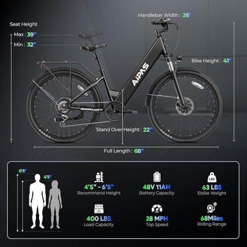 C1 Electric Bike for Adults with 1000W Motor Peak,499Wh Removable Battery Max 68 Miles 28MPH,26″ Step-Thru Electric Commuter Bike with 7-Speed and Full Suspension.