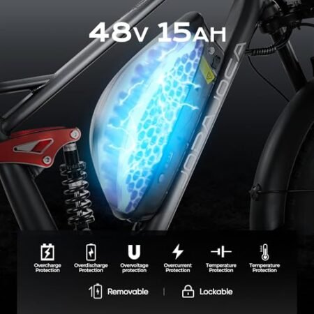 eAhora Luna Electric Bike for Adults, Peak 1500W Ebike with 48V15A Battery, 20″*4.0 Fat Tire Mountain Electric Bicycle, 32MPH/7 Speed Gears/Full Suspension All-Terrain E-Bike
