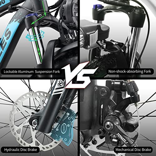 Electric Bike for Adult, 26″ Fat Tire Electric Bicycle 48V 17.5AH/13AH Removable Battery 1000W 28MPH Ebike 21 Speed Mountain Electric Bike, UL and GCC Certified - Image 7