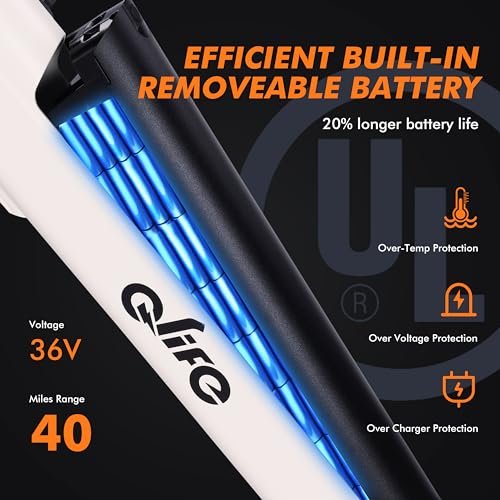 Cityone Electric Bike for Adults 26″ Step-Through Ebike with 2.1″ Tire,UL2849 Certified Built-in Removable Battery,Peak 750W Motor Ebikes with 7 Speed Commuter E Bicycle