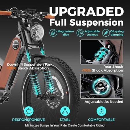 eAhora P5 I/II (Upgraded) 750W/1500W 20Ah Ebike for Adults, 28-32mph 80+Miles Long Range Electric Bike Full Suspension Electric Mountain Bike Unibody Magnesium Alloy Frame City Electric Bike