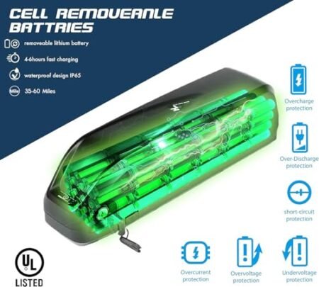 Electric Bike for Adults,Fat Tire Ebike 1000W (Peak 1200W) Electric Mountain Bike Up to 31MPH,26″ Electric Bike Long Range with UL 48V/17.5Ah Removable Battery, 21-Speed