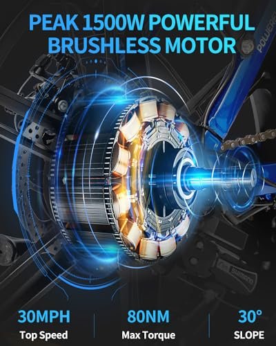 Electric Bike for Adults – 1000/1500W, 30/36 MPH, 48V 15/20Ah Removable Battery, Step-Thru Commuter Electric Bicycle with 20”/26″ Fat Tire, 7-Speed Folding Ebike, Range of 50/70 Miles - Image 5