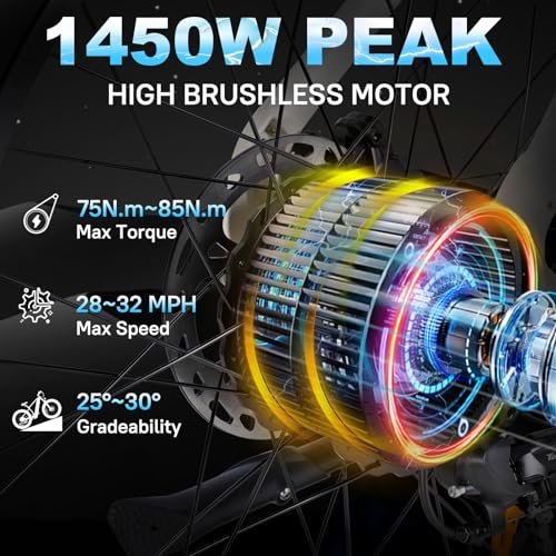 Electric Bike for Adults, 26″ x 4.0 Fat Tire Electric Bicycles with 48V & 17.5AH Removable Battery, 1450W Peak Powerful Motor Ebike, 32MPH Max Speed Electric Mountain Bike with 7-Speed - Image 3