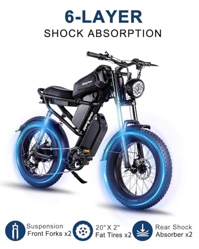 1500W Moped Style Ebike Full Suspension, 20 Inch Fat Tire Electric bike, Max 28MPH & 37-150 Miles Electric Motorcycle, 750WH/1500WH Battery, All-Terrain E Bike for Mountains, Snow, Sand, Road - Image 5