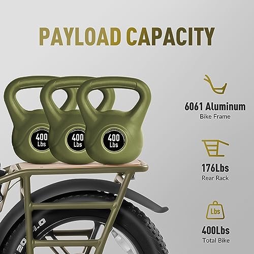 20X4” Fat Tire Step-Thru Electric Bike 750W Cargo Ebike, 400lbs Payload,48V 15AH Removable Battery, Ebike up to 28MPH, Hydraulic Brake, 7-Speed Electric Bike for Adults with UL - Image 3