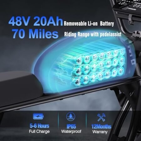 1500W Ebike 48v 20ah with Removable Battery 75Miles 32Mph Fast Electric Bike 20 Inch Fat Tire Electric Bike for Adults 2 Person Saddle Retro Motorcycle Design Bike Electric (Black)