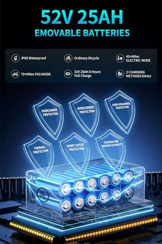 Ebikes Dual Motor, 52V/48V 25AH Removable Lithium Battery Electric Bike for Adults with 2000W/1200W Peak Power Dual/Single Motor 26”x4.0” Spoke Fat Tire Electric Bike