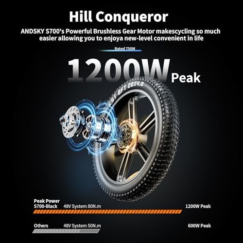 Electric Bike for Adults 750W Ebike 30 Mph Peak 1200W 80Nm Max Range 50Miles 48V 16Ah Removable Battery Foldable 20” x 4.0″ Fat Tire Adult Electric Bicycles 7-Speed Hydraulic Front Rear Oil Brakes