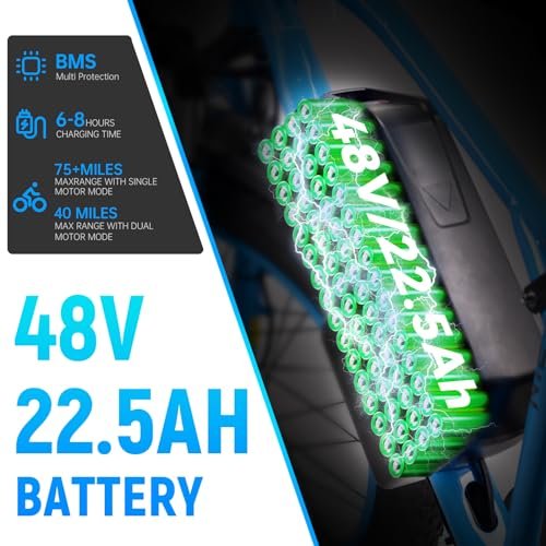 Electric Bike for Adults – Dual Motor AWD 2000W 32MPH Ebike with 48v/22.5Ah Removable Battery, 26×4.0 Fat Tire Mountain Electric Bicycle, Hydraulic Disc Brake E-Bike for Men Women